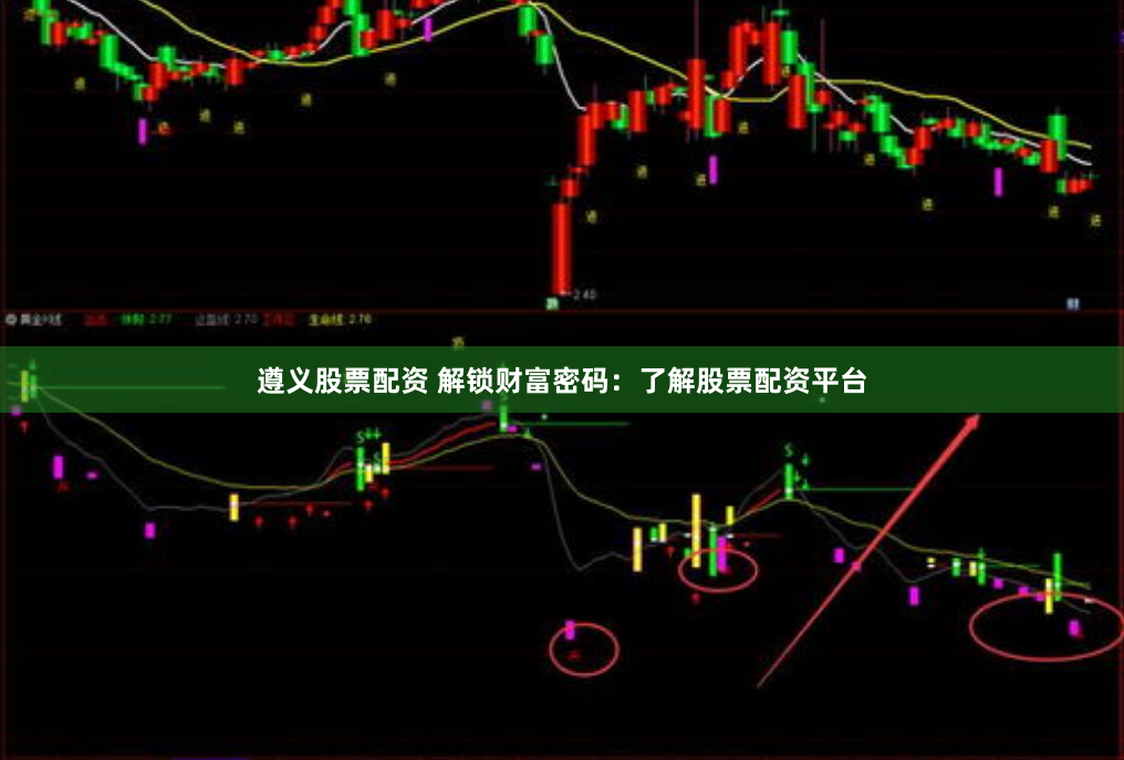 遵义股票配资 解锁财富密码：了解股票配资平台