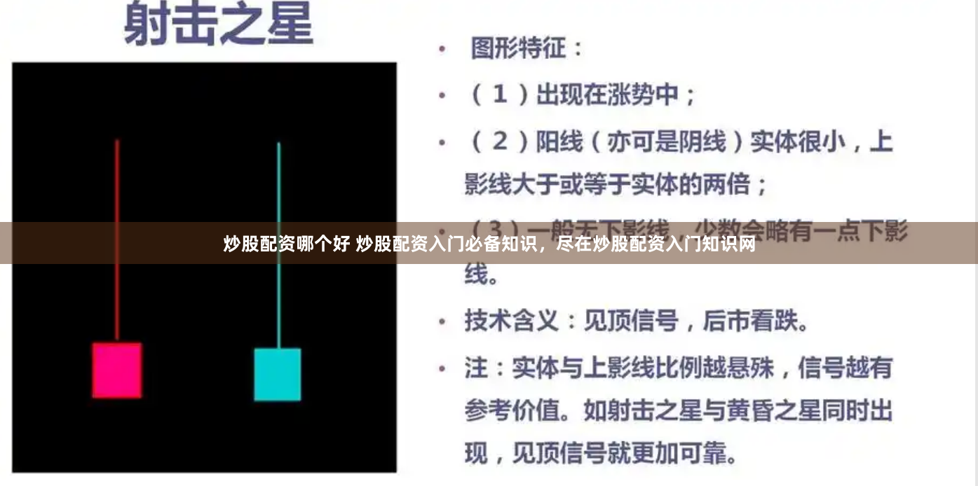 炒股配资哪个好 炒股配资入门必备知识，尽在炒股配资入门知识网