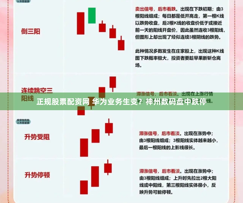 正规股票配资网 华为业务生变？神州数码盘中跌停