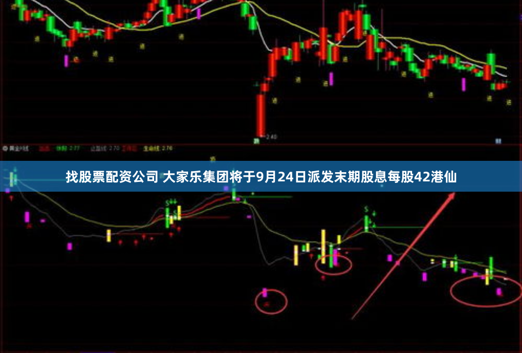 找股票配资公司 大家乐集团将于9月24日派发末期股息每股42港仙