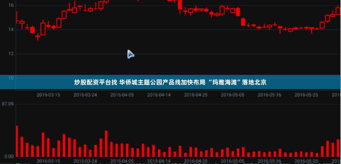 炒股配资平台找 华侨城主题公园产品线加快布局 “玛雅海滩”落地北京