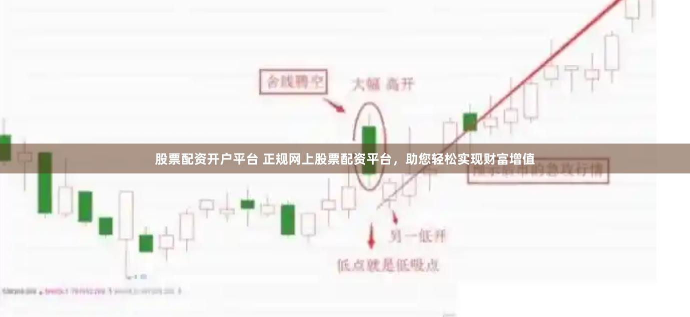 股票配资开户平台 正规网上股票配资平台，助您轻松实现财富增值