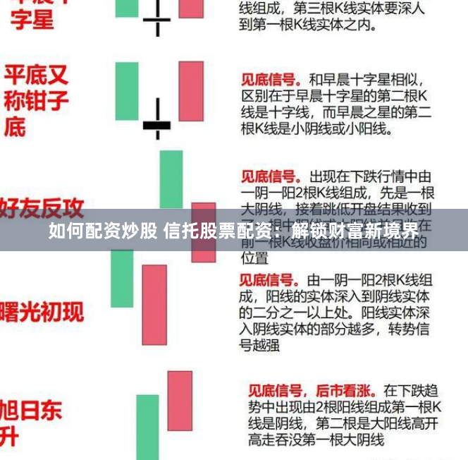 如何配资炒股 信托股票配资：解锁财富新境界
