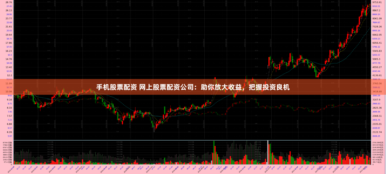 手机股票配资 网上股票配资公司：助你放大收益，把握投资良机