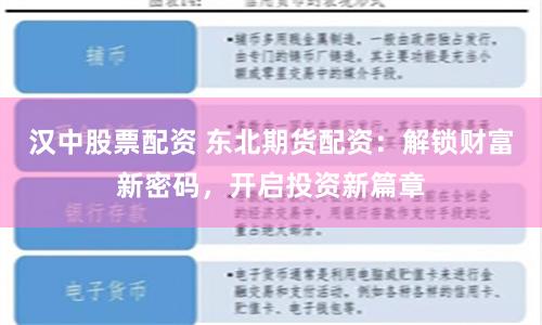汉中股票配资 东北期货配资：解锁财富新密码，开启投资新篇章