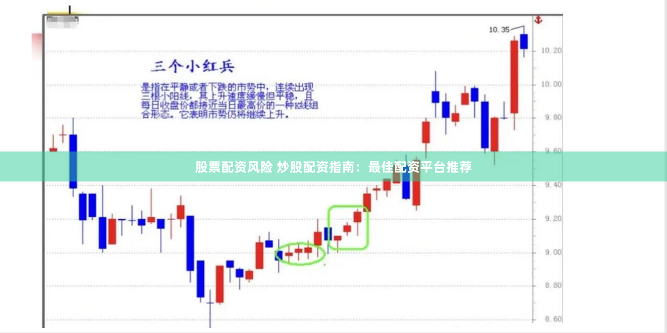股票配资风险 炒股配资指南：最佳配资平台推荐