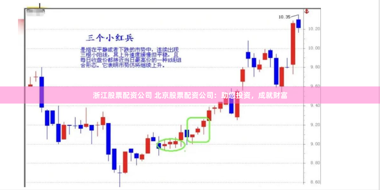 浙江股票配资公司 北京股票配资公司：助您投资，成就财富