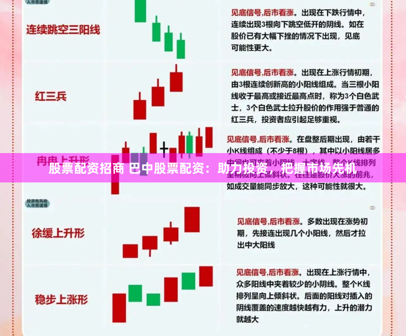 股票配资招商 巴中股票配资：助力投资，把握市场先机