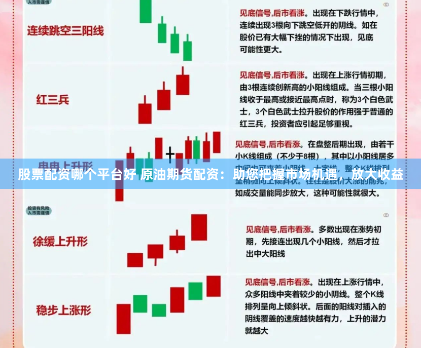 股票配资哪个平台好 原油期货配资：助您把握市场机遇，放大收益