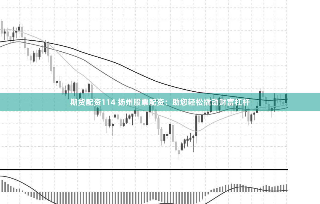 期货配资114 扬州股票配资:助您轻松撬动财富杠杆