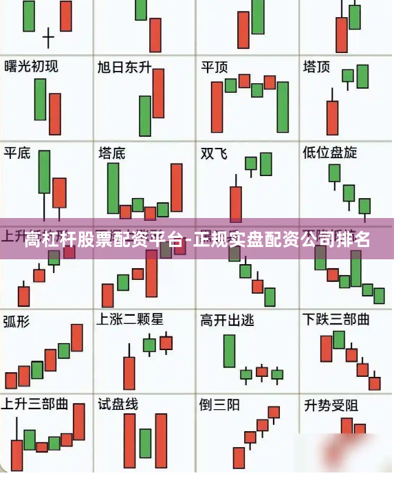 高杠杆股票配资平台-正规实盘配资公司排名
