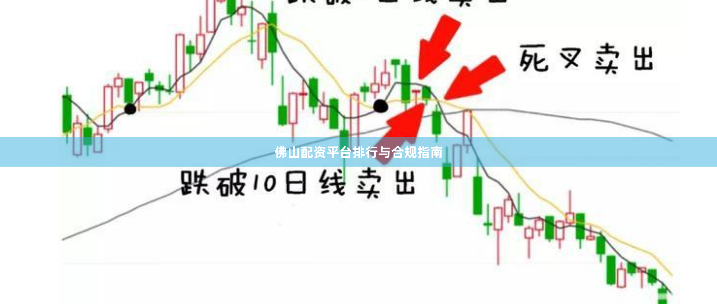 佛山配资平台排行与合规指南